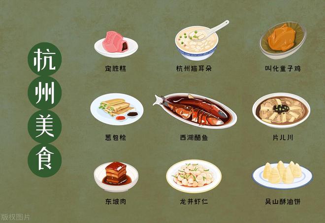 春节饮食人设图鉴快来看看你是哪一种？(图3)