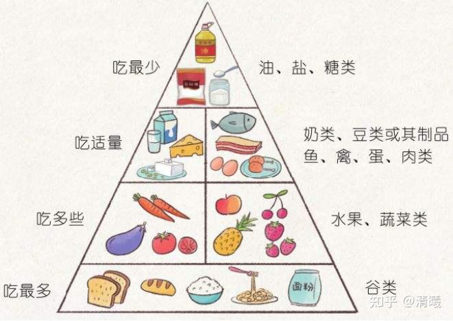 三亿体育入口：宜宾美食再次亮相央视三餐四季