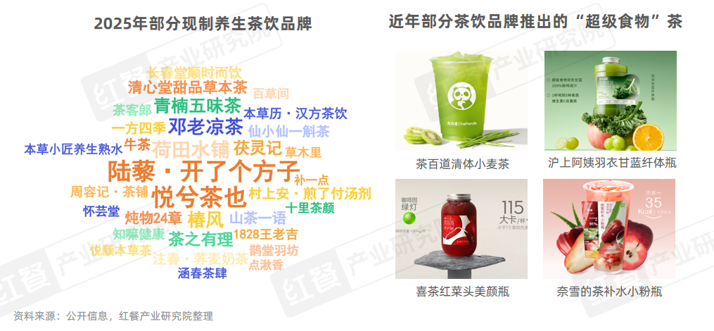 三亿体育APP：中国餐饮品类发展报告2025：800万家餐厅角逐5万亿市场(图8)