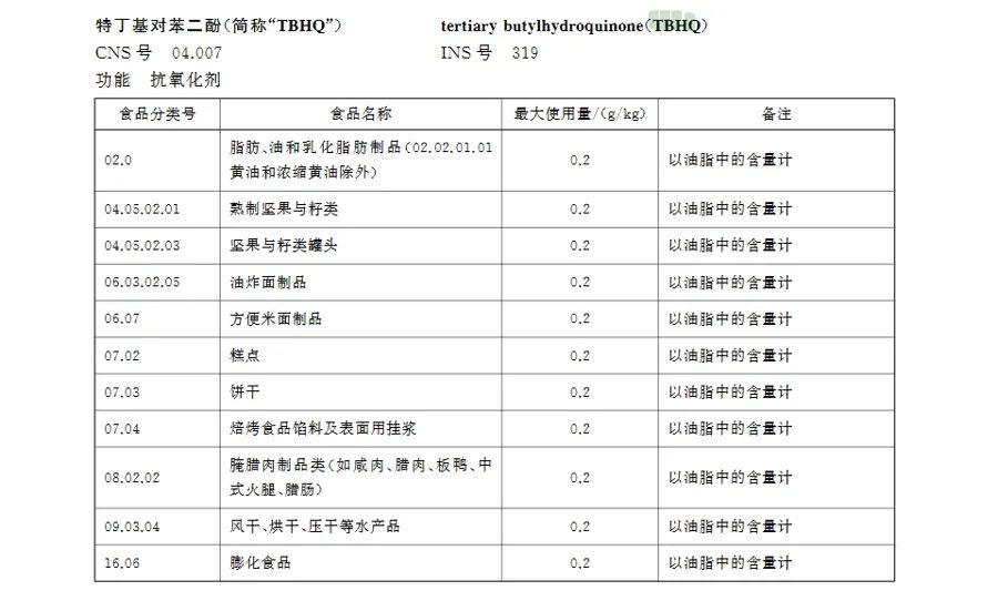 乐事薯片被曝含致癌物最新回应(图1)
