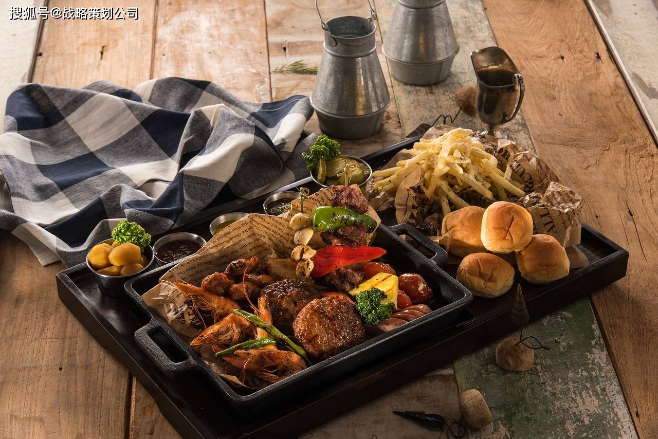 餐饮行业品牌策略(图1)