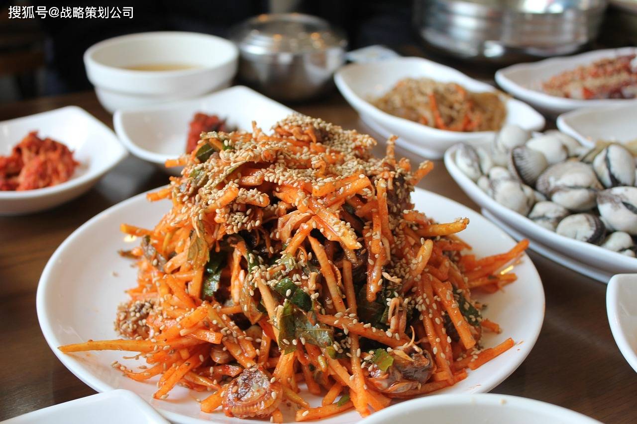 餐饮行业品牌策略(图2)