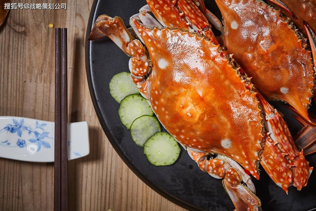 餐饮行业品牌战略(图1)