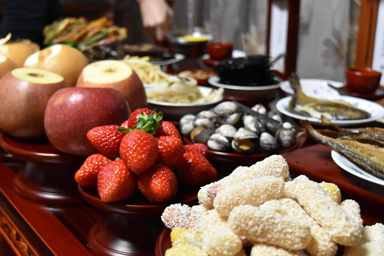 餐饮企业品牌策略(图1)