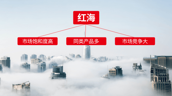 三亿体育APP：美闻比萨：小餐饮该如何选品？（一）(图5)